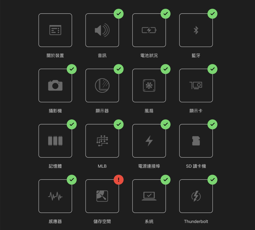 Mac 硬體檢測結果：『儲存空間』(Storage) 項目出現紅色驚嘆號警示，圖解 SSD 容量不足如何阻礙記憶體交換 (Swap) 並導致系統死當。