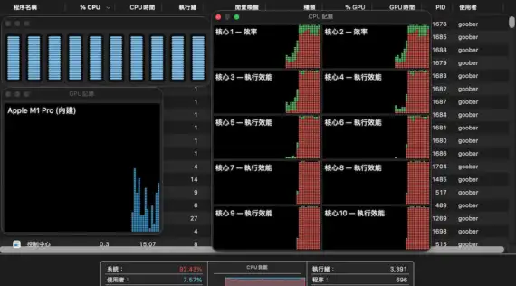Mac 變慢 、風扇狂轉怎麼辦？SMC 與 NVRAM 重置全攻略（Intel 與 Apple Silicon 完整解析）