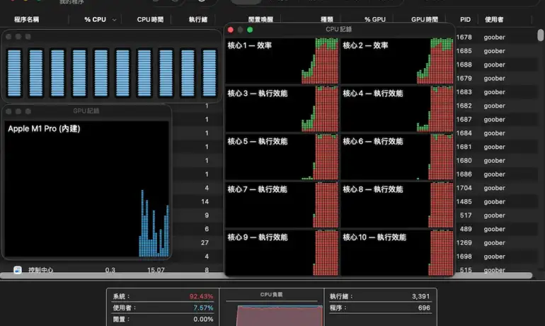 Mac 變慢 、風扇狂轉怎麼辦？SMC 與 NVRAM 重置全攻略（Intel 與 Apple Silicon 完整解析）