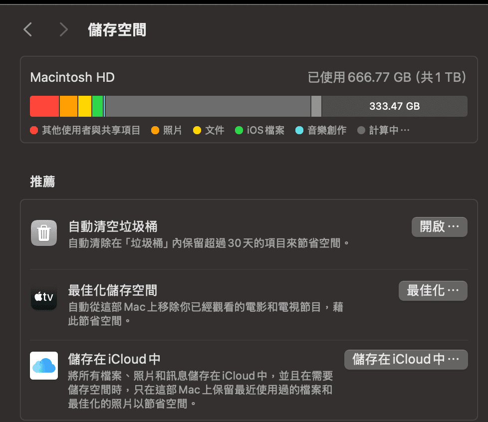 Mac 儲存空間詳細分析圖表：顯示 Macintosh HD 使用量分佈，其中灰色區塊代表容易佔據數十 GB 容量的『系統資料』(System Data) 與暫存快取。