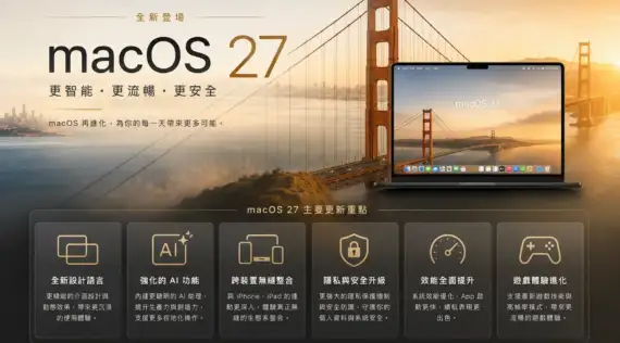 macOS 27 Golden Gate 更新懶人包：支援型號、新功能、該不該升與更新流程完整教學