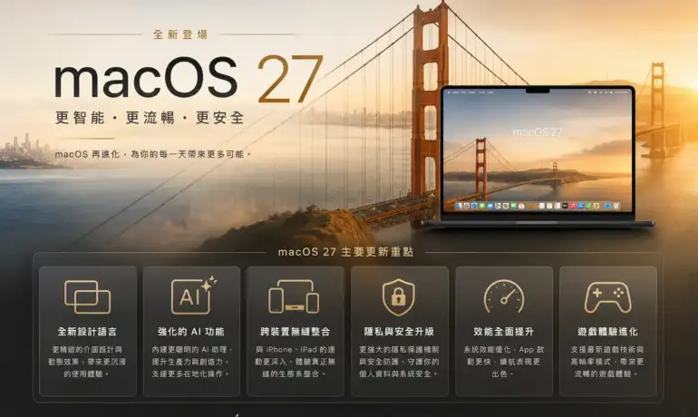macOS 27 Golden Gate 更新懶人包：支援型號、新功能、該不該升與更新流程完整教學